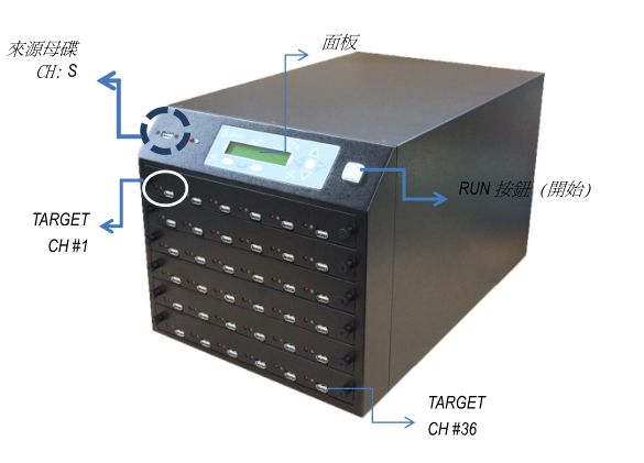 USB拷貝機