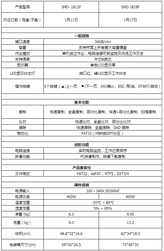 鴻佰 SHD F系列硬盤(pán)拷貝機(jī)1-17