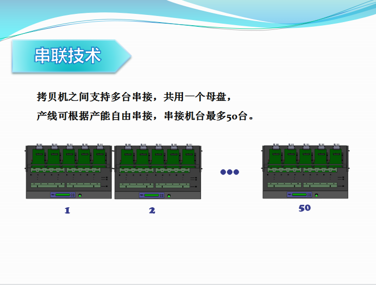 固態(tài)硬盤拷貝機(jī)-SATA&PCIe雙協(xié)議接口